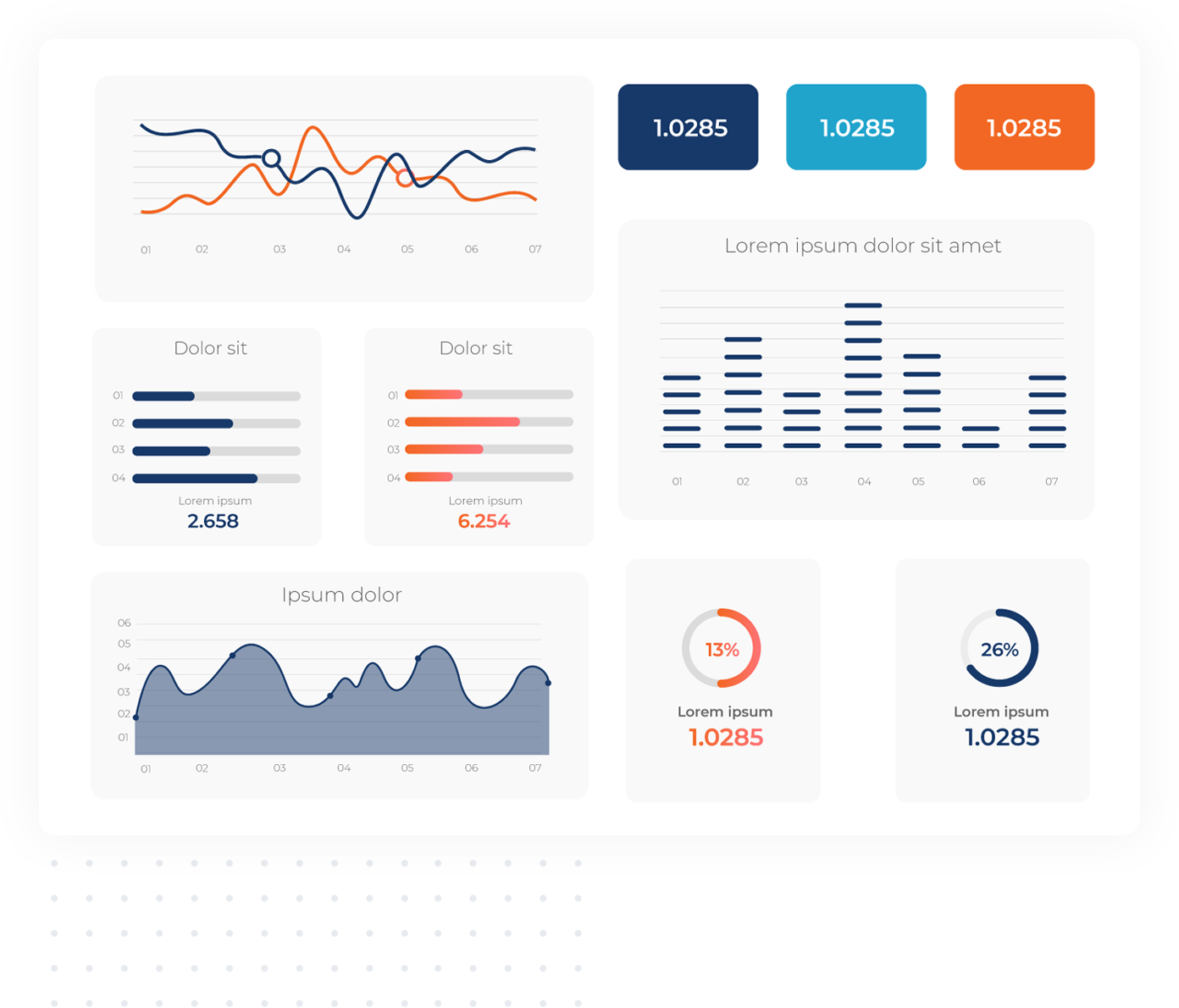 Qlik Sense® | Plataforma de análise de dados